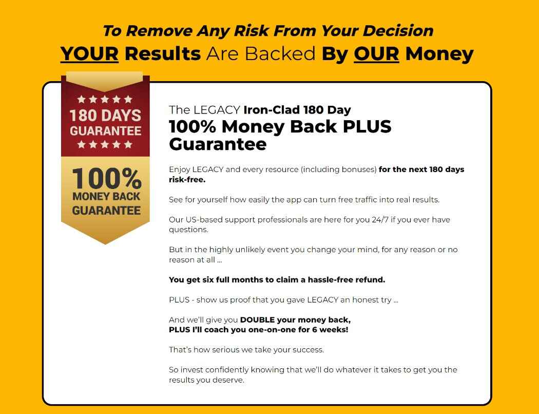 Money Back Guarantee