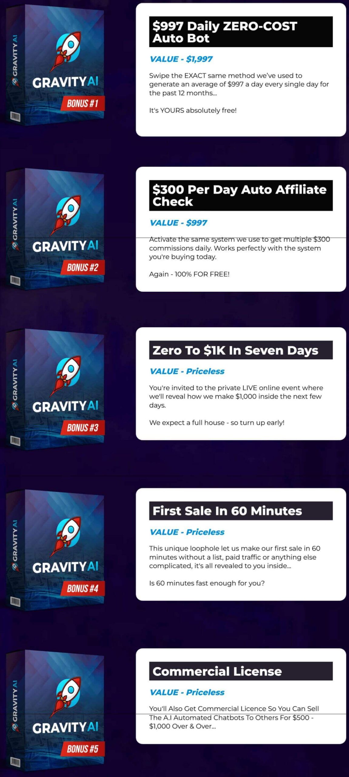 Gravity Ai Review BONUS